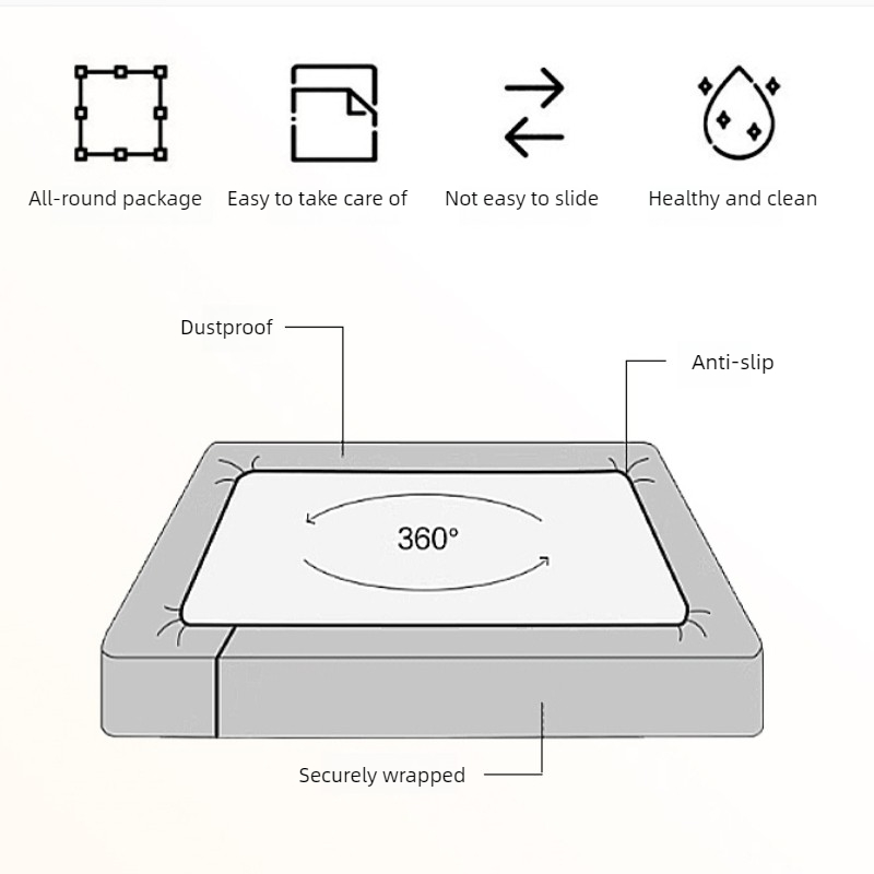 Nouvelle drap-housse en microf - Bed Sheet Microfiber avis et prix